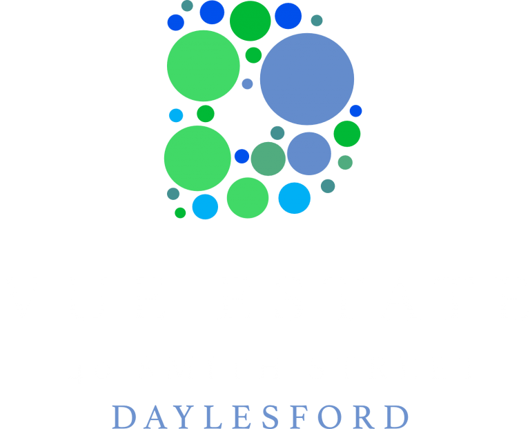 House and Land Packages in Daylesford Vue Estate Daylesford Land