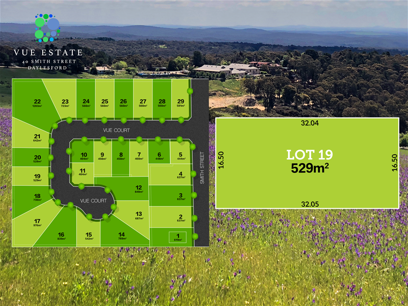 Land Sales Vue Estate Daylesford Land For Sale Daylesford New Lots Real Estate Daylesford